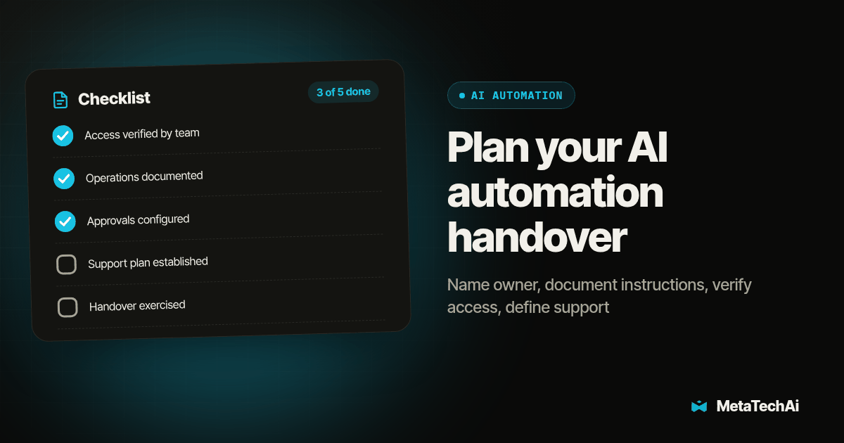 Checklist card for Plan your AI automation handover: Access verified by team, Operations documented, Approvals configured, Support plan established, Handover exercised