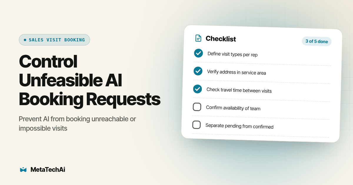 Checklist card for Control Unfeasible AI Booking Requests: Define visit types per rep, Verify address in service area, Check travel time between visits, Confirm availability of team, Separate pending from confirmed