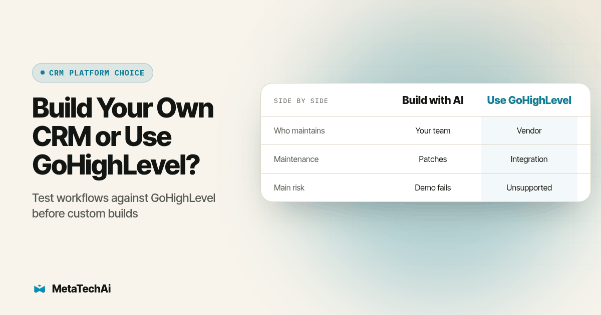 Side by side comparison of Build with AI and Use GoHighLevel on Who maintains, Maintenance, Main risk