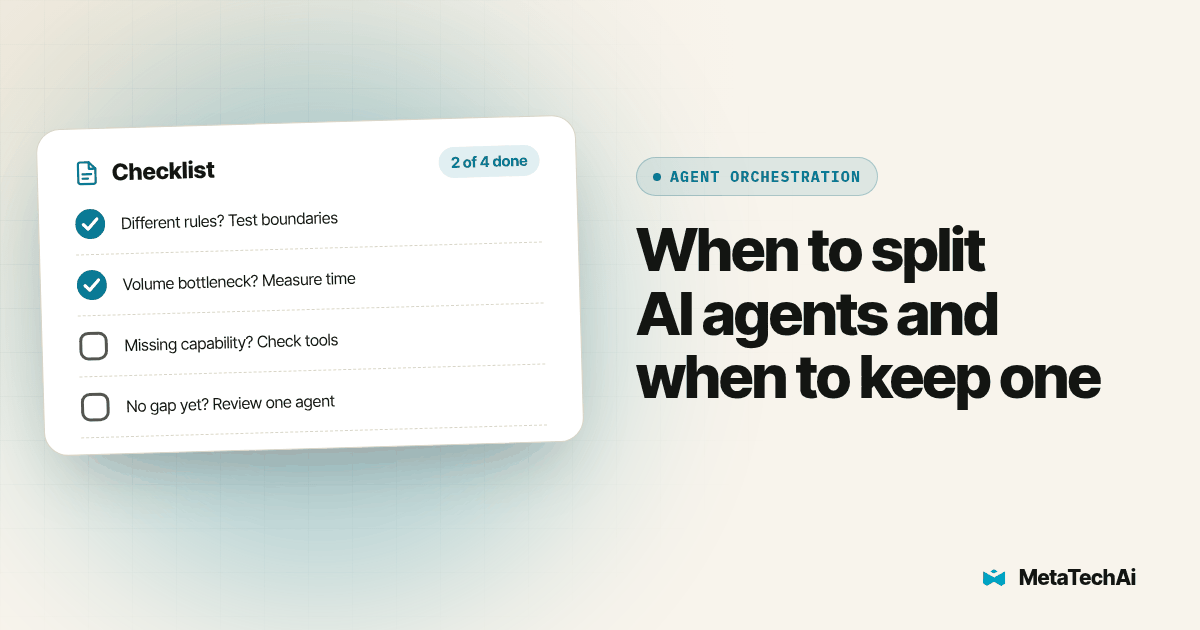 Checklist card for When to split AI agents and when to keep one: Different rules? Test boundaries, Volume bottleneck? Measure time, Missing capability? Check tools, No gap yet? Review one agent