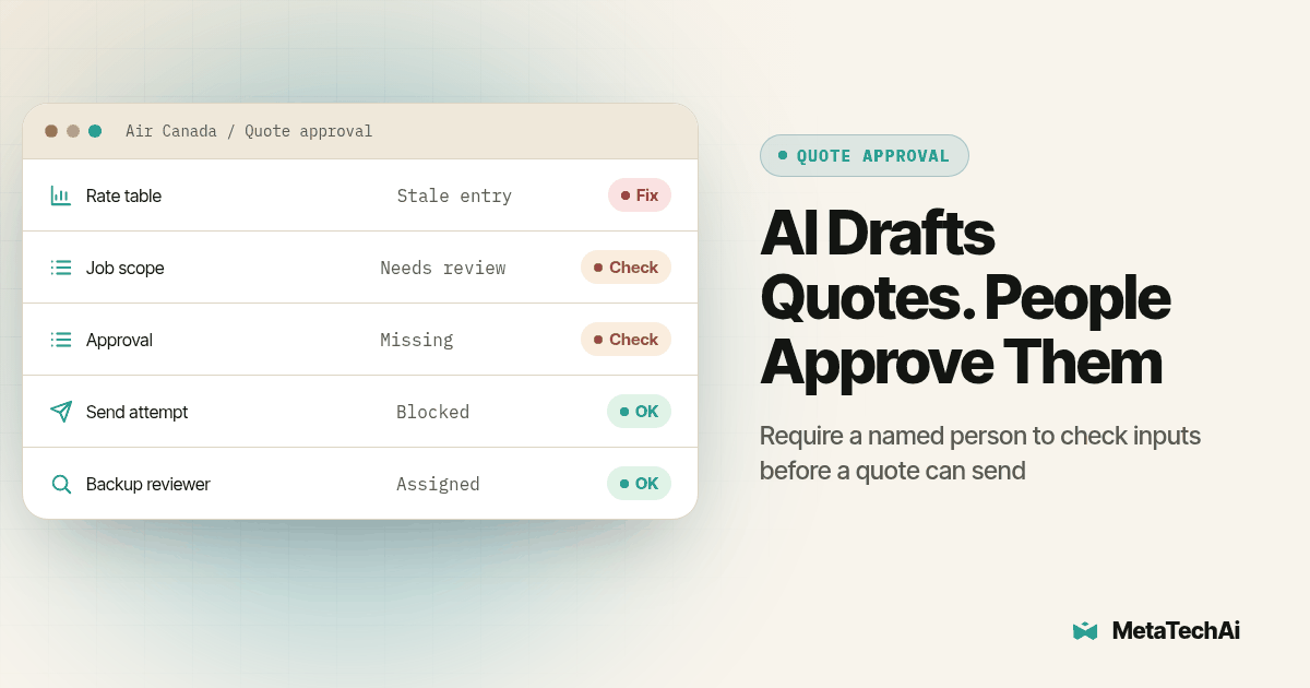 Dashboard panel for AI Drafts Quotes. People Approve Them listing Rate table, Job scope, Approval, Send attempt, Backup reviewer